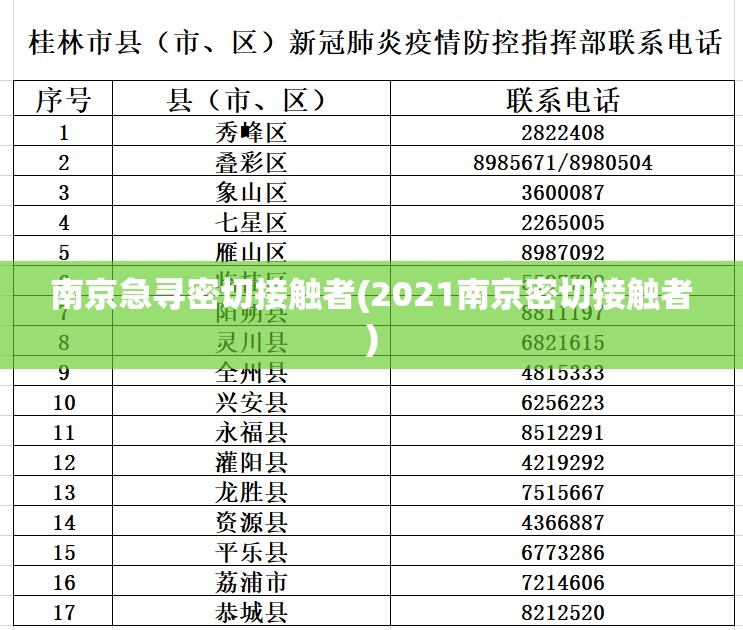 南京急寻密切接触者(2021南京密切接触者)