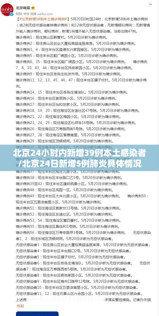 北京24小时内新增39例本土感染者/北京24日新增5例肺炎具体情况