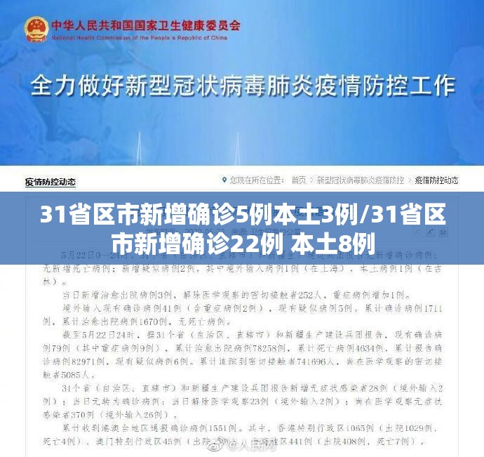 31省区市新增确诊5例本土3例/31省区市新增确诊22例 本土8例