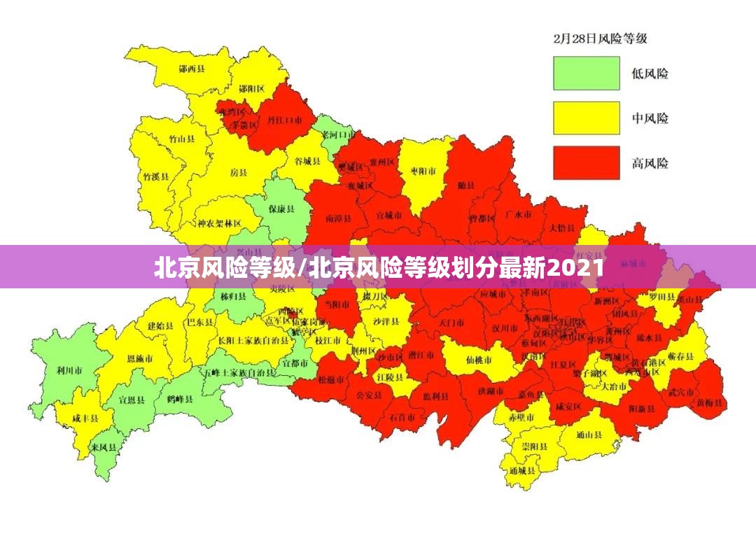 北京风险等级/北京风险等级划分最新2021