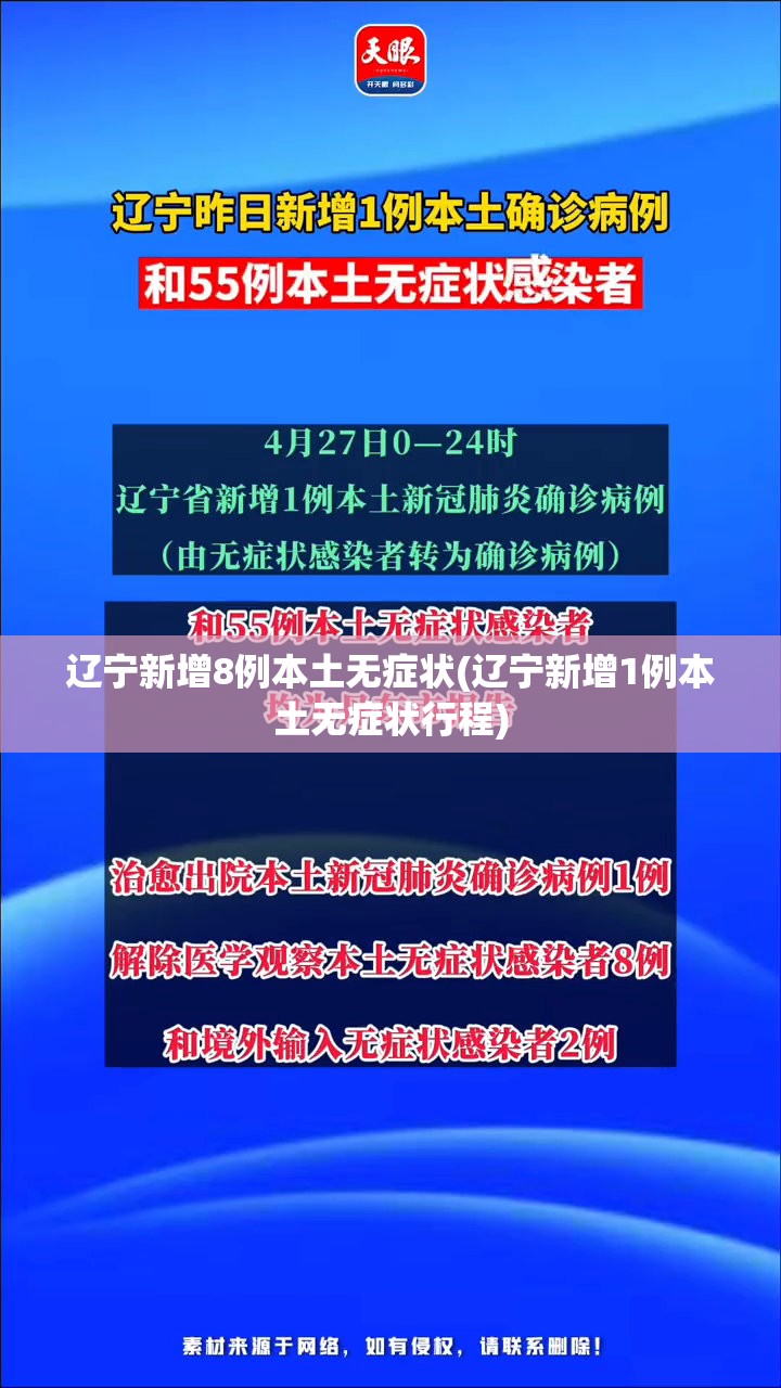 辽宁新增8例本土无症状(辽宁新增1例本土无症状行程)