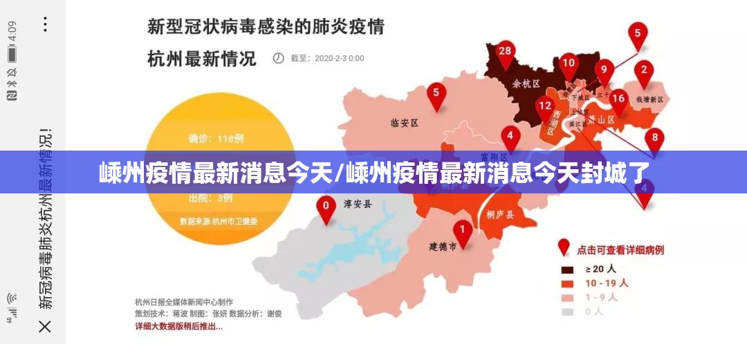嵊州疫情最新消息今天/嵊州疫情最新消息今天封城了 嵊州疫情最新消息今天/嵊州疫情最新消息今天封城了