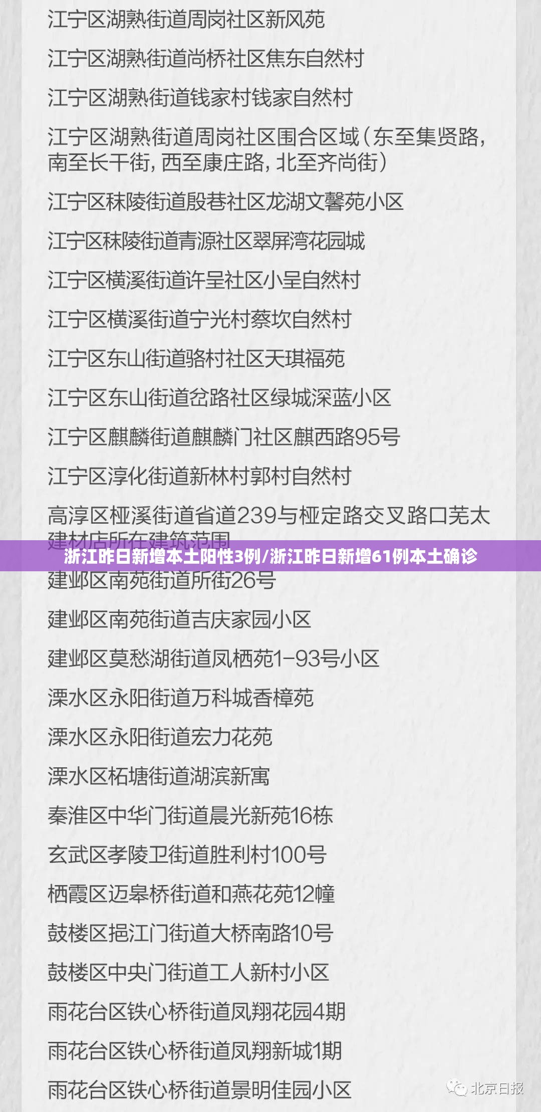 浙江昨日新增本土阳性3例/浙江昨日新增61例本土确诊