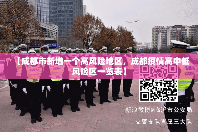 【成都市新增一个高风险地区，成都疫情高中低风险区一览表】