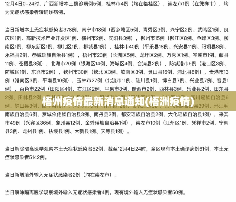 梧州疫情最新消息通知(梧洲疫情) 梧州疫情最新消息通知(梧洲疫情)
