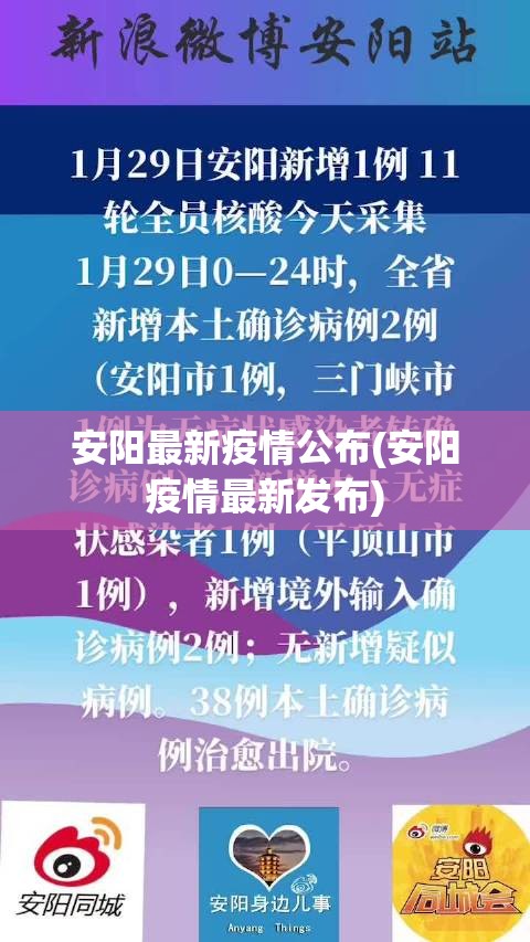 安阳最新疫情公布(安阳疫情最新发布)