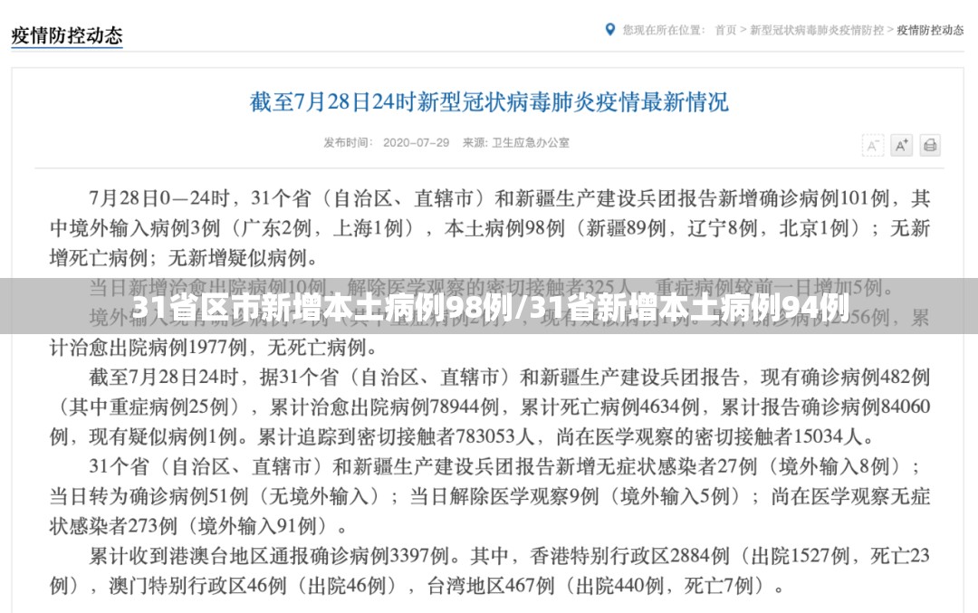 31省区市新增本土病例98例/31省新增本土病例94例