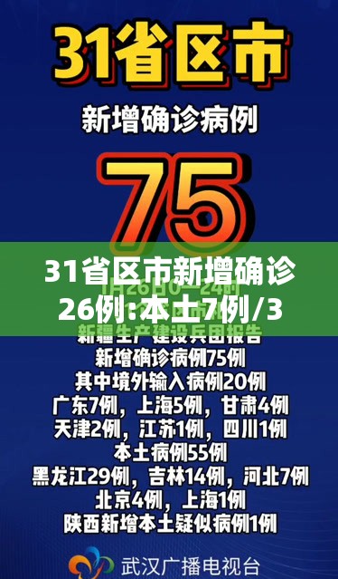 31省区市新增确诊26例:本土7例/31省区市新增确诊2例 本土1例