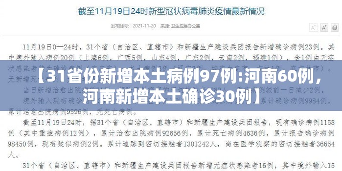 【31省份新增本土病例97例:河南60例，河南新增本土确诊30例】