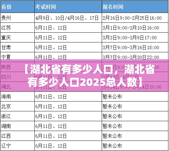 【湖北省有多少人口，湖北省有多少人口2025总人数】
