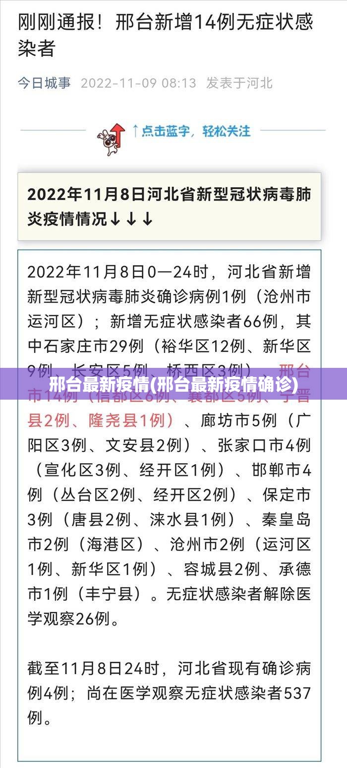 邢台最新疫情(邢台最新疫情确诊)