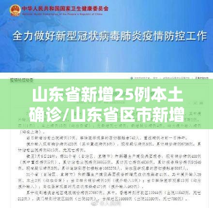 山东省新增25例本土确诊/山东省区市新增本土确诊55例