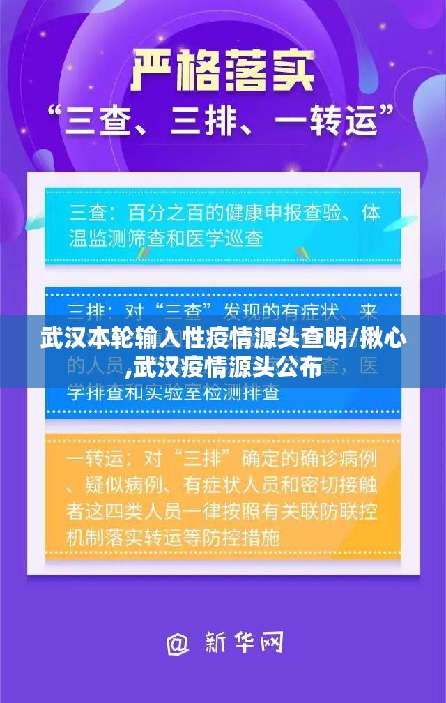 武汉本轮输入性疫情源头查明/揪心,武汉疫情源头公布