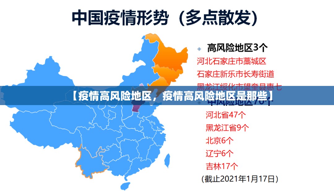 【疫情高风险地区，疫情高风险地区是那些】