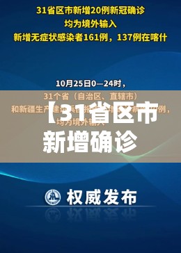 【31省区市新增确诊11例均为境外输入，31省新增确诊12例 均为境外输入000】
