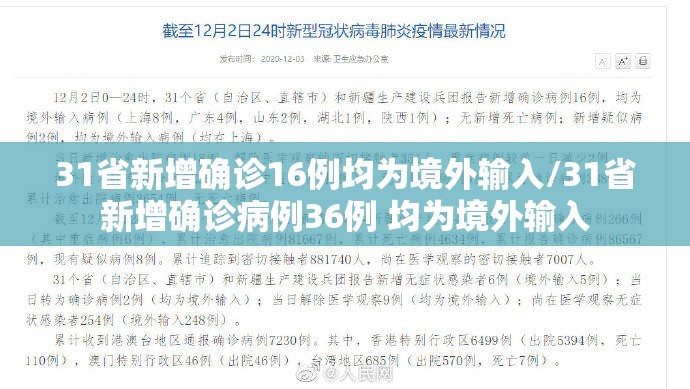31省新增确诊16例均为境外输入/31省新增确诊病例36例 均为境外输入