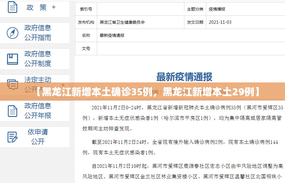 【黑龙江新增本土确诊35例，黑龙江新增本土29例】
