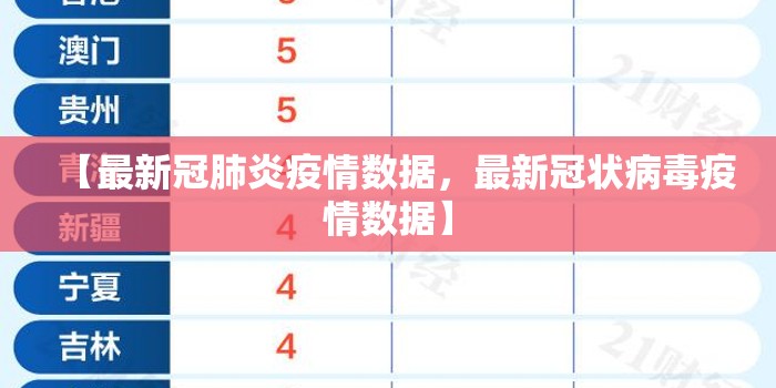 【最新冠肺炎疫情数据,最新冠状病毒疫情数据】 【最新冠肺炎疫情数据,最新冠状病毒疫情数据】
