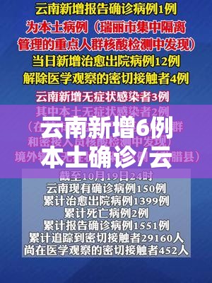 云南新增6例本土确诊/云南新增6例本土确诊行程