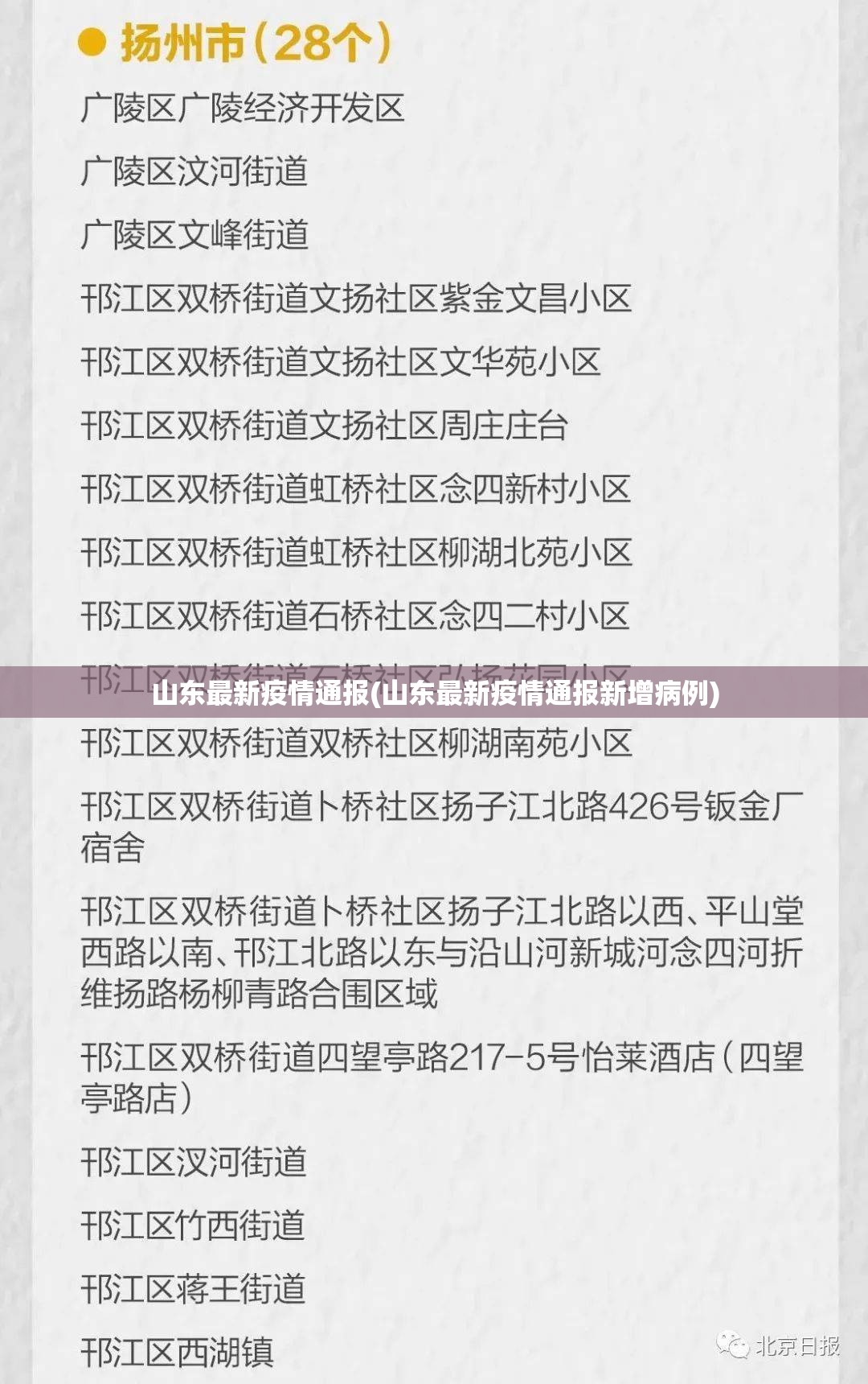 山东最新疫情通报(山东最新疫情通报新增病例)