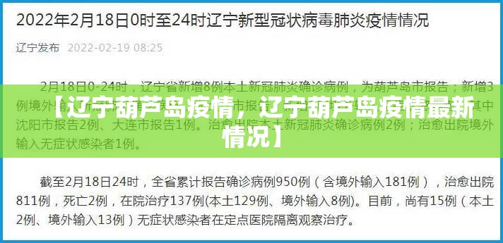 【辽宁葫芦岛疫情，辽宁葫芦岛疫情最新情况】