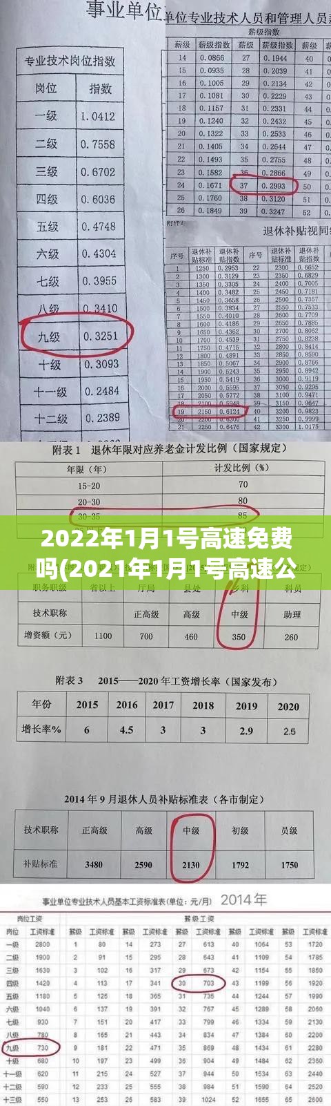 2022年1月1号高速免费吗(2021年1月1号高速公路收费吗)