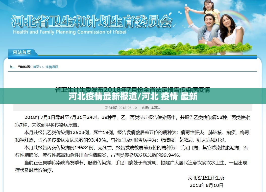 河北疫情最新报道/河北 疫情 最新