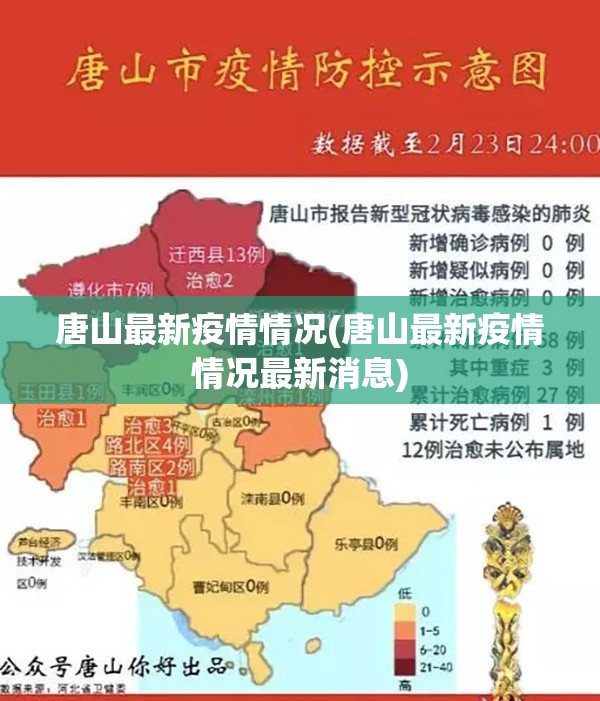 唐山最新疫情情况(唐山最新疫情情况最新消息)