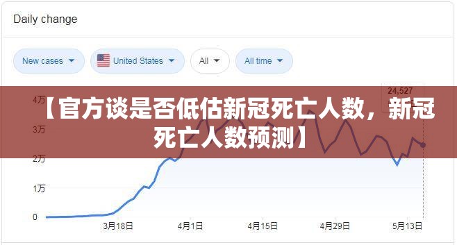 【官方谈是否低估新冠死亡人数，新冠死亡人数预测】