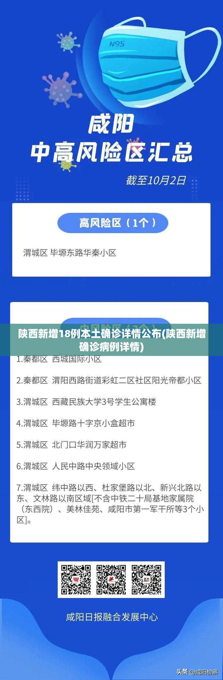 陕西新增18例本土确诊详情公布(陕西新增确诊病例详情)