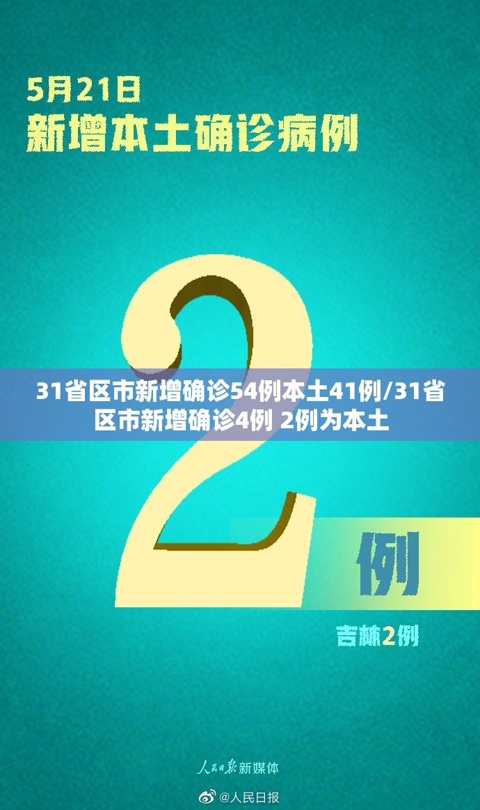 31省区市新增确诊54例本土41例/31省区市新增确诊4例 2例为本土