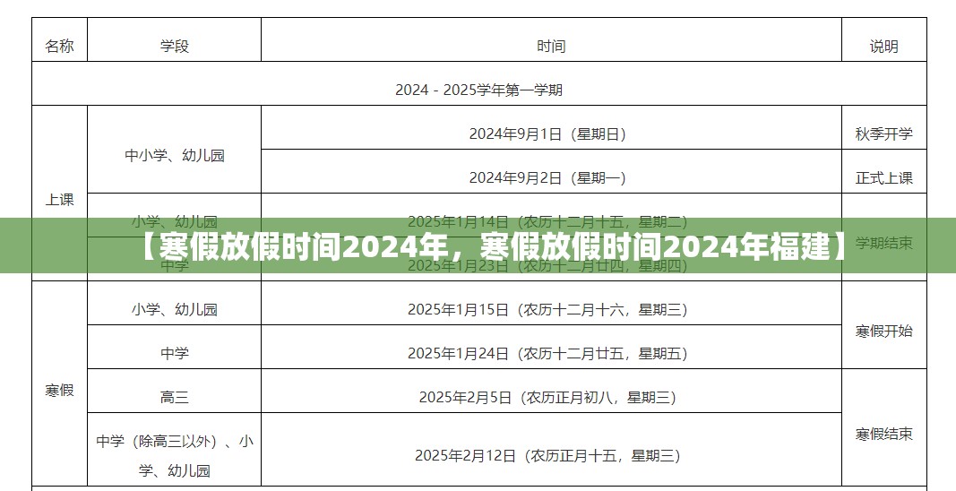 【寒假放假时间2024年，寒假放假时间2024年福建】