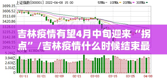 吉林疫情有望4月中旬迎来“拐点”/吉林疫情什么时候结束最新消息