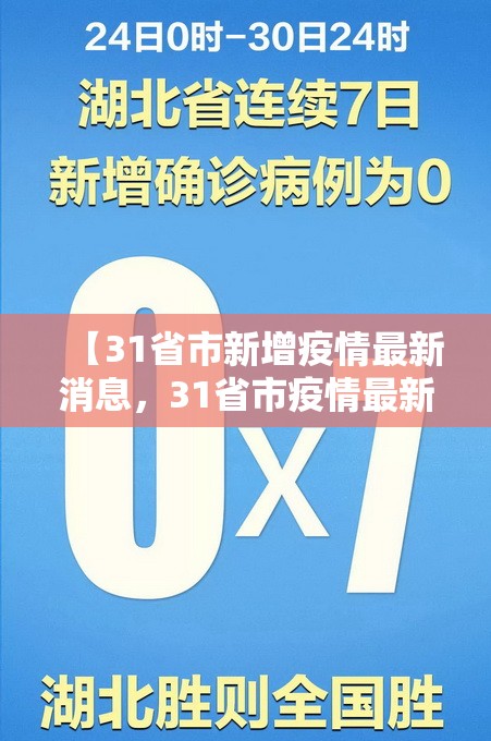 【31省市新增疫情最新消息,31省市疫情最新数据消息】 【31省市新增疫情最新消息,31省市疫情最新数据消息】