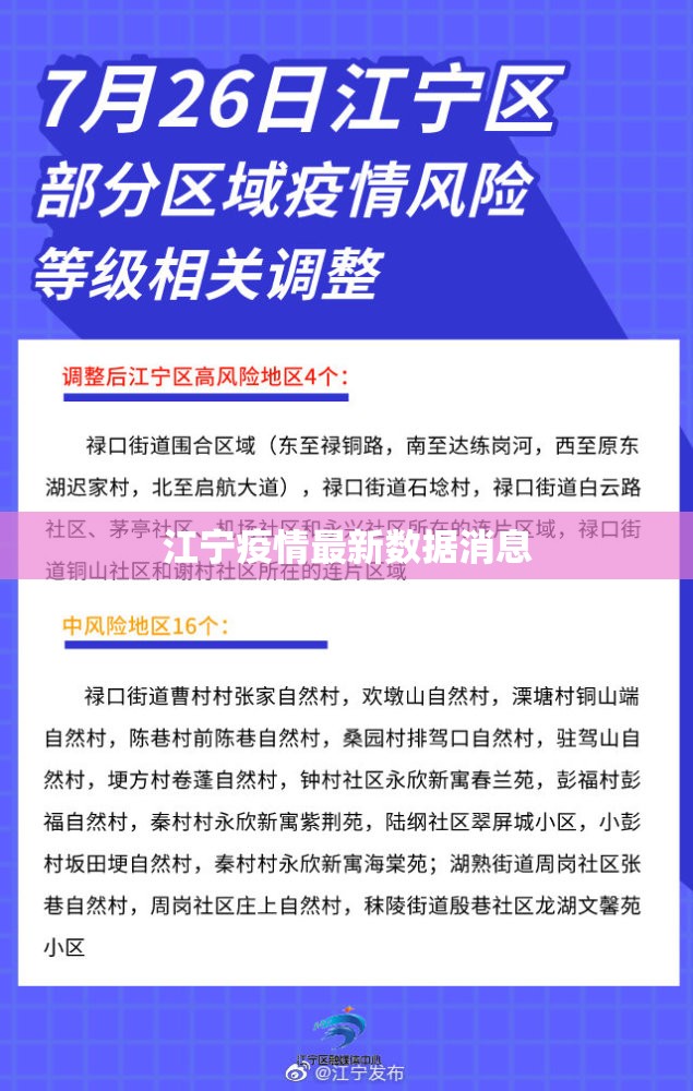江宁疫情最新数据消息