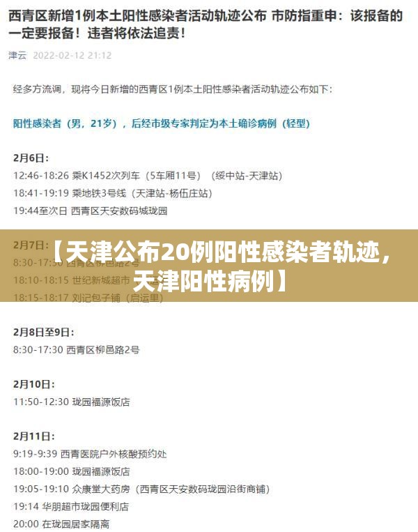【天津公布20例阳性感染者轨迹，天津阳性病例】