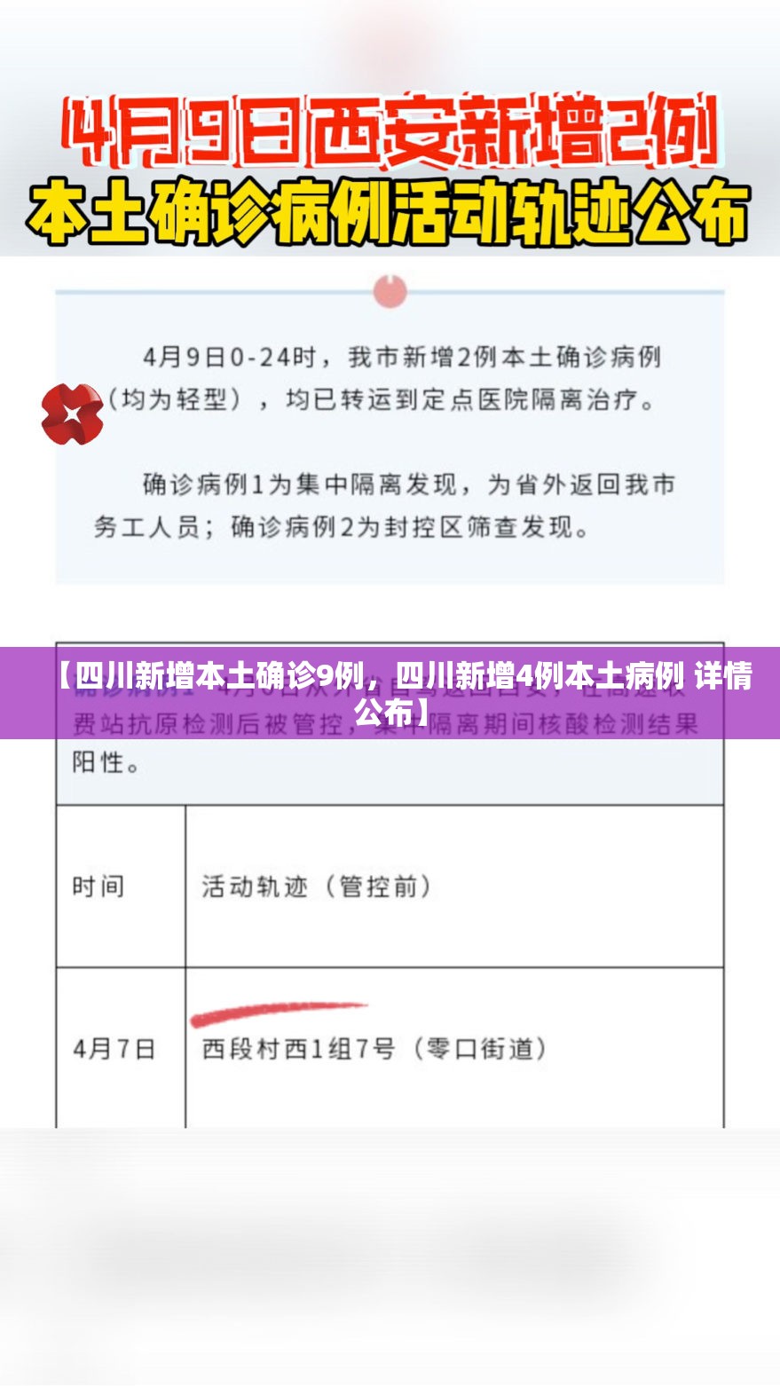 【四川新增本土确诊9例，四川新增4例本土病例 详情公布】