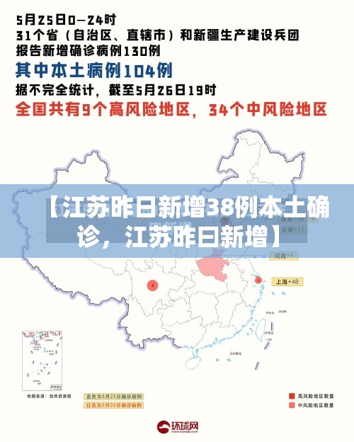 【江苏昨日新增38例本土确诊,江苏昨曰新增】 【江苏昨日新增38例本土确诊,江苏昨曰新增】