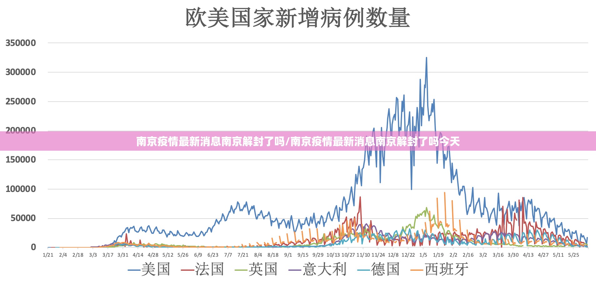 南京疫情最新消息南京解封了吗/南京疫情最新消息南京解封了吗今天