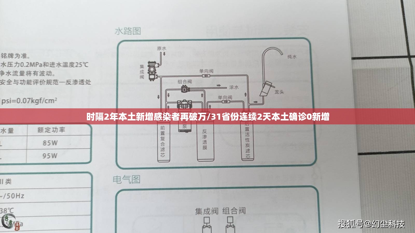 时隔2年本土新增感染者再破万/31省份连续2天本土确诊0新增