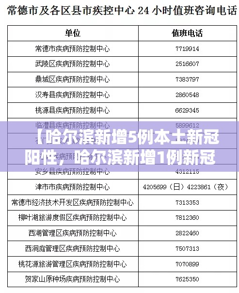 【哈尔滨新增5例本土新冠阳性，哈尔滨新增1例新冠阳性感染者】