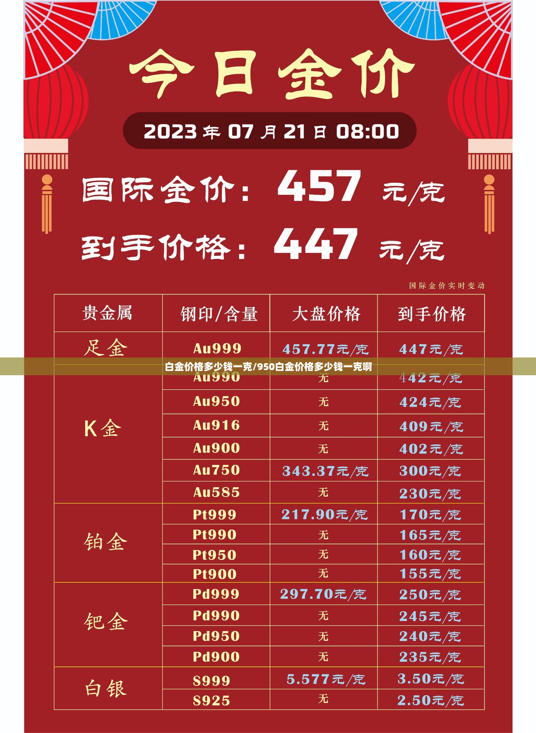 白金价格多少钱一克/950白金价格多少钱一克啊 白金价格多少钱一克/950白金价格多少钱一克啊