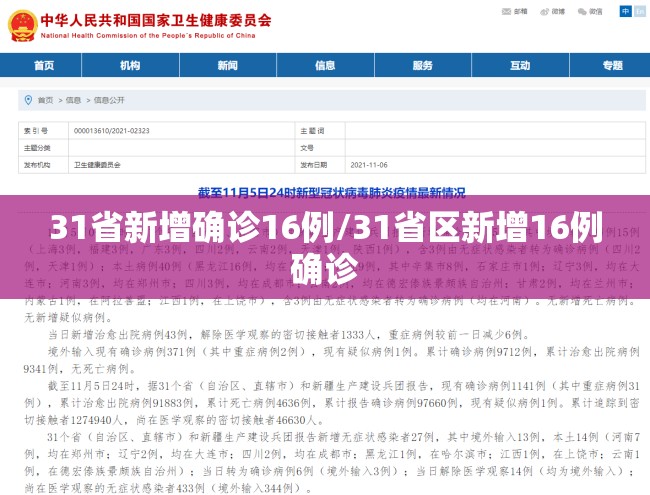 31省新增确诊16例/31省区新增16例确诊