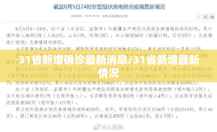 31省新增确诊最新消息/31省新增最新情况