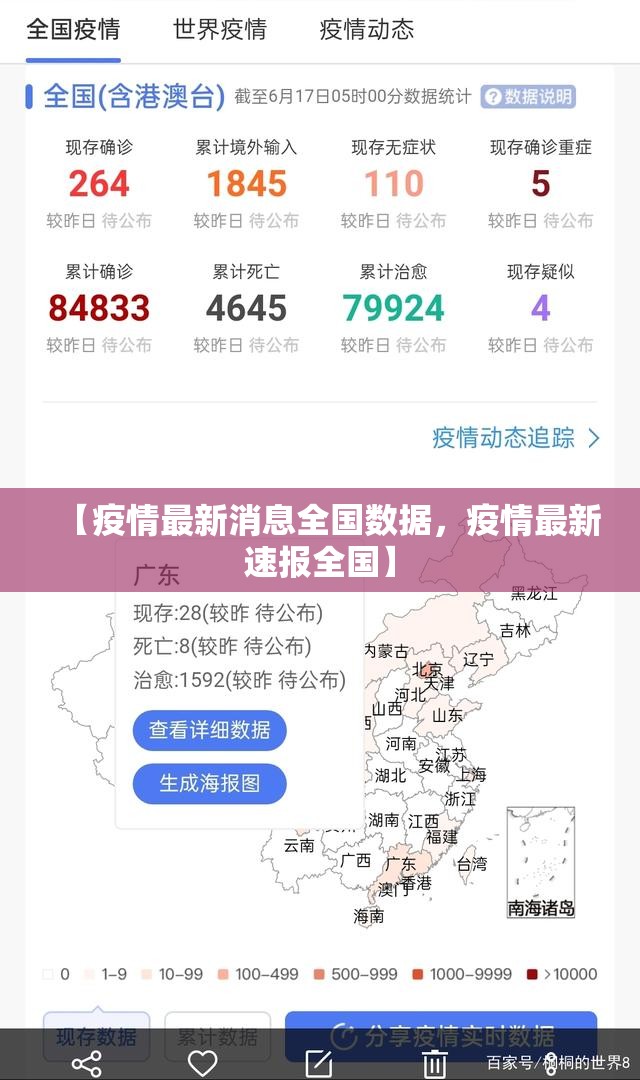 【疫情最新消息全国数据，疫情最新速报全国】