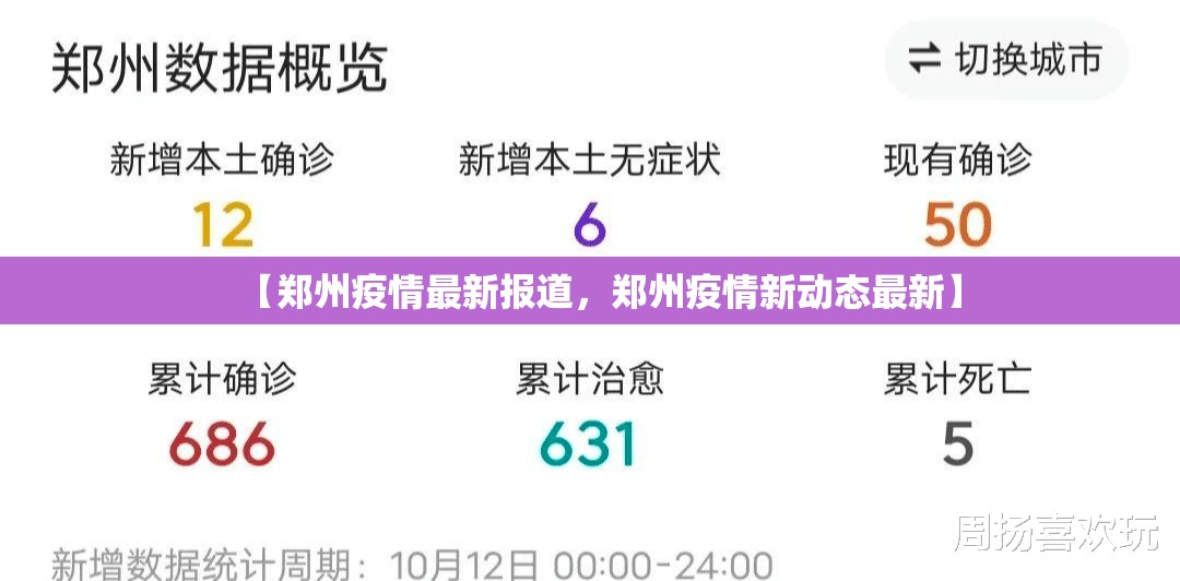 【郑州疫情最新报道，郑州疫情新动态最新】