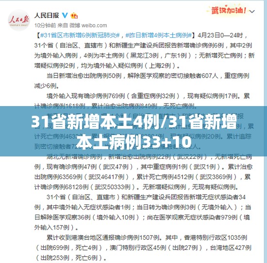 31省新增本土4例/31省新增本土病例33+10