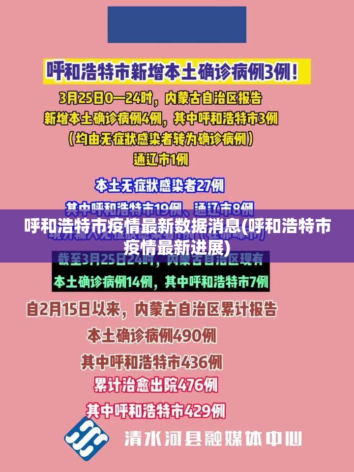 呼和浩特市疫情最新数据消息(呼和浩特市疫情最新进展)