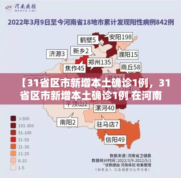 【31省区市新增本土确诊1例，31省区市新增本土确诊1例 在河南】