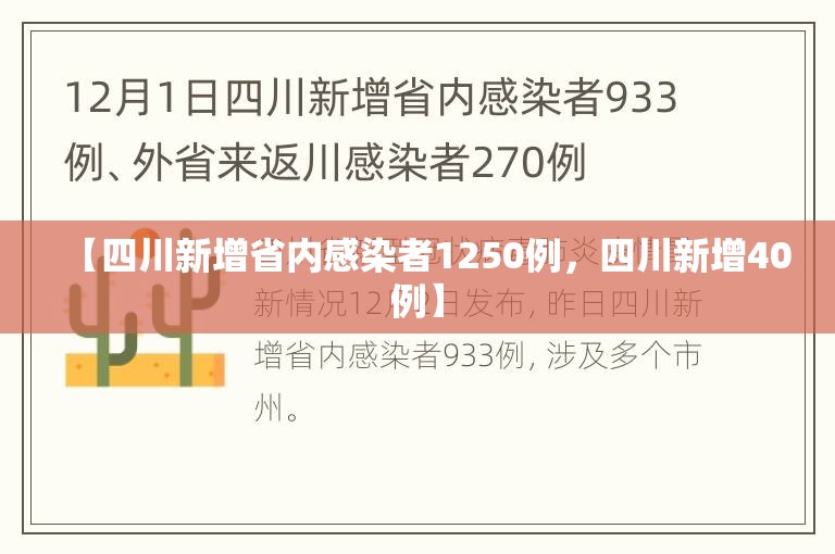 【四川新增省内感染者1250例,四川新增40例】 【四川新增省内感染者1250例,四川新增40例】
